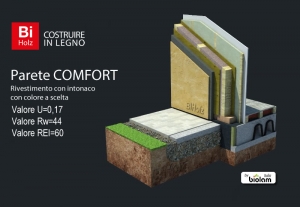 BiHolz parete Comfort per case prefabbricate in legno rivestita con intonaco e colori a scelta