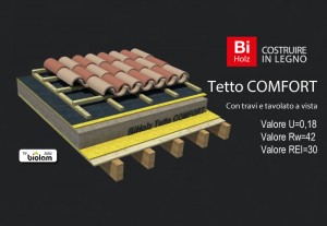BiHolz tetto COMFORT per case prefabbricate in legno con travi e tavolato a vista