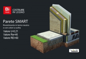 BiHolz parete smart per case prefabbricate in legno rivestita in larice