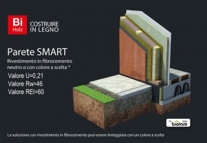 BiHolz parete smart per case prefabbricate in legno rivestita in fibrocemento